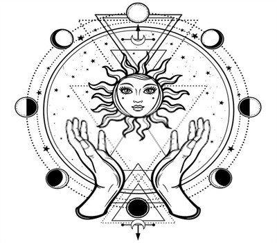 sun sign elements and meaning